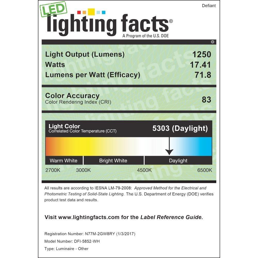 Defiant 180 Degree White Motion Activated Outdoor Flood Light, DFI-5852-WH