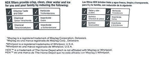 HDX FMM-2 Replacement Water Filter / Purifier for Whirlpool Refrigerators (2