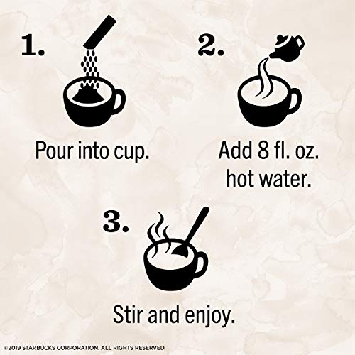 200 Loose Packets Starbucks VIA Instant French Roast Best Before Febuary 2020