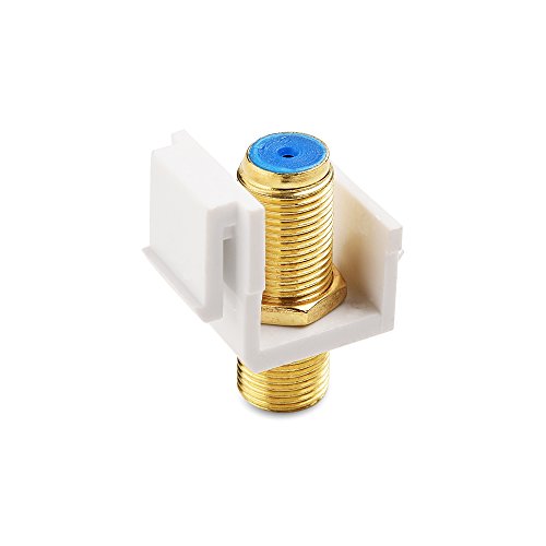 Cable Matters 5 Pack RG6 Keystone Jack Insert, Coaxial Keystone Jack Insert