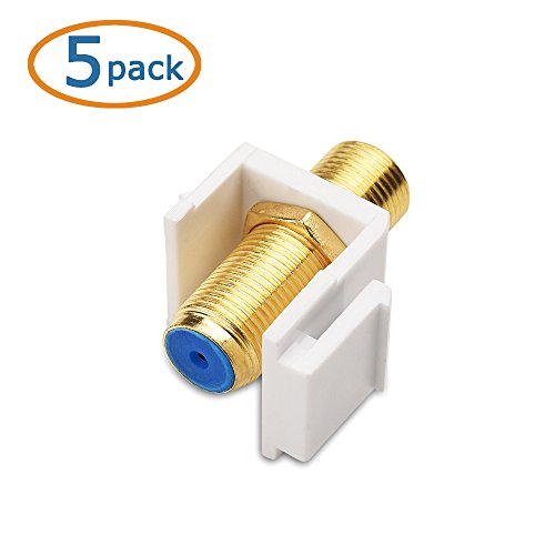 Cable Matters 5 Pack RG6 Keystone Jack Insert, Coaxial Keystone Jack Insert