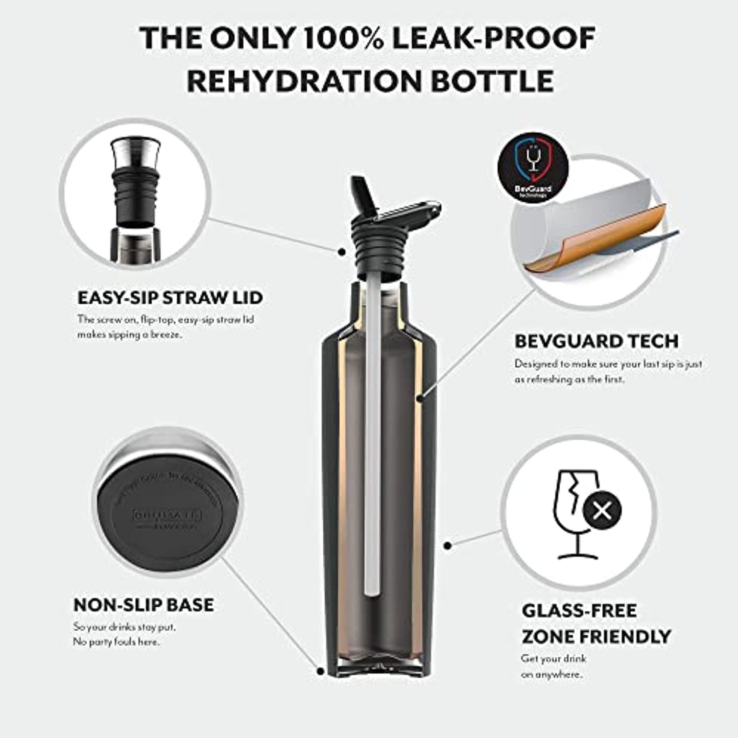 BrüMate ReHydration - 100% Leakproof 25oz Insulated Water Bottle with Straw -