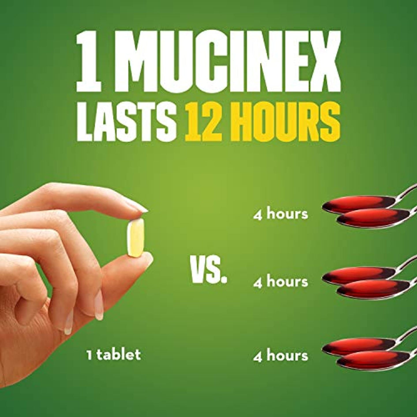 2-Mucinex DM 600mg Expectorant & Cough Suppressant 12 Hour Relief 100 Tablets