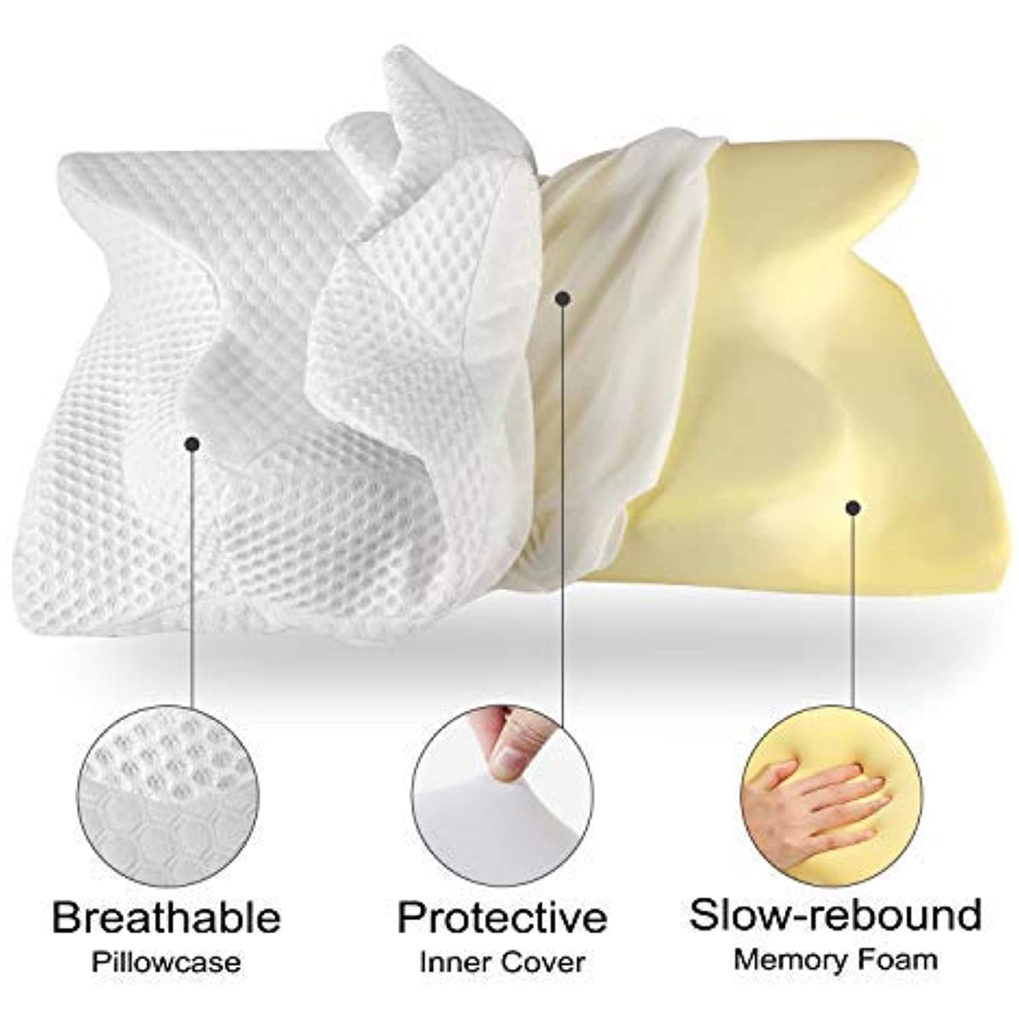 Coisum Cervical Pillow Contour Pillow for Neck and Shoulder Pain,  Memory Foam