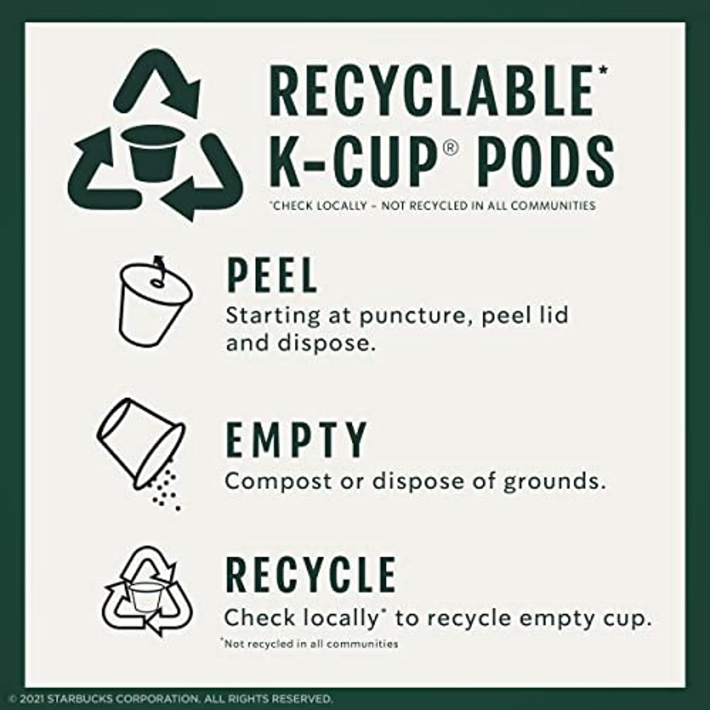 Starbucks K-Cup Coffee Pods—Flavored Coffee—Variety Pack (40 pods total) READ