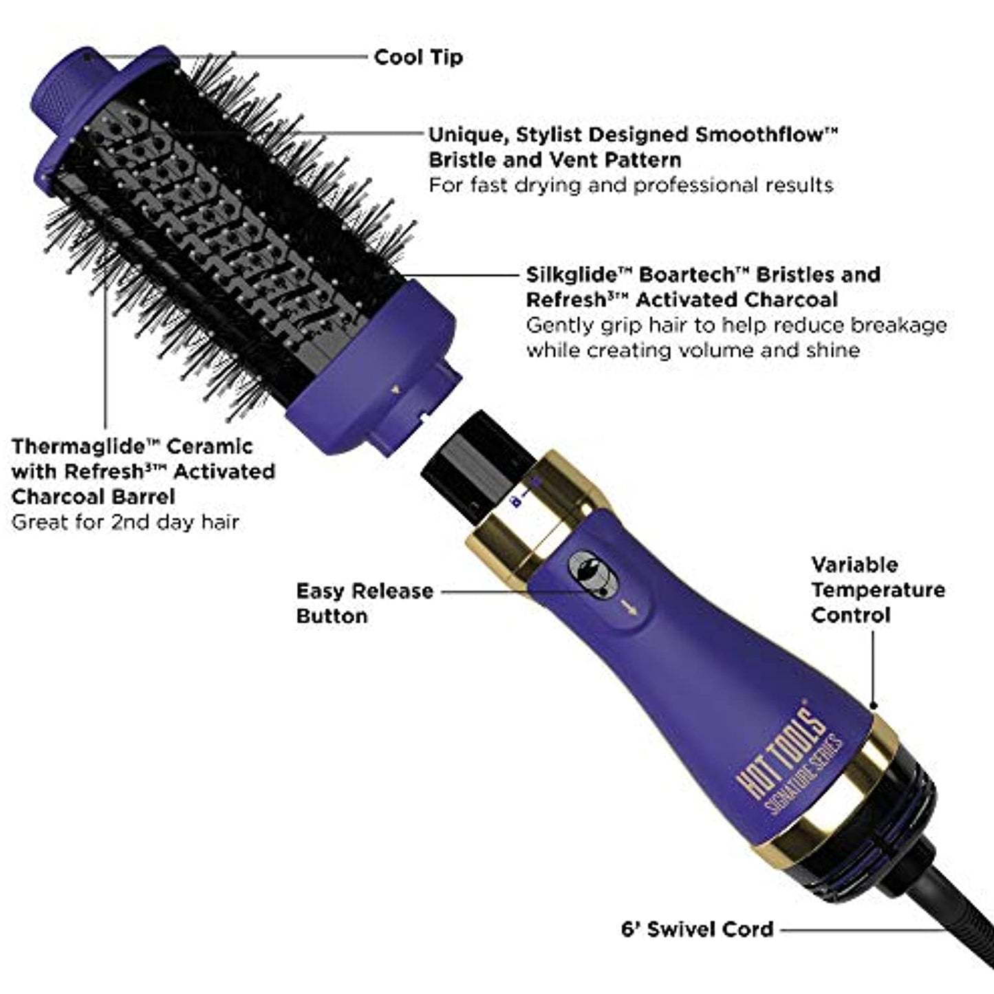 Hot Tools Signature Series Detachable One Step Blowout Styler  (*USED*)