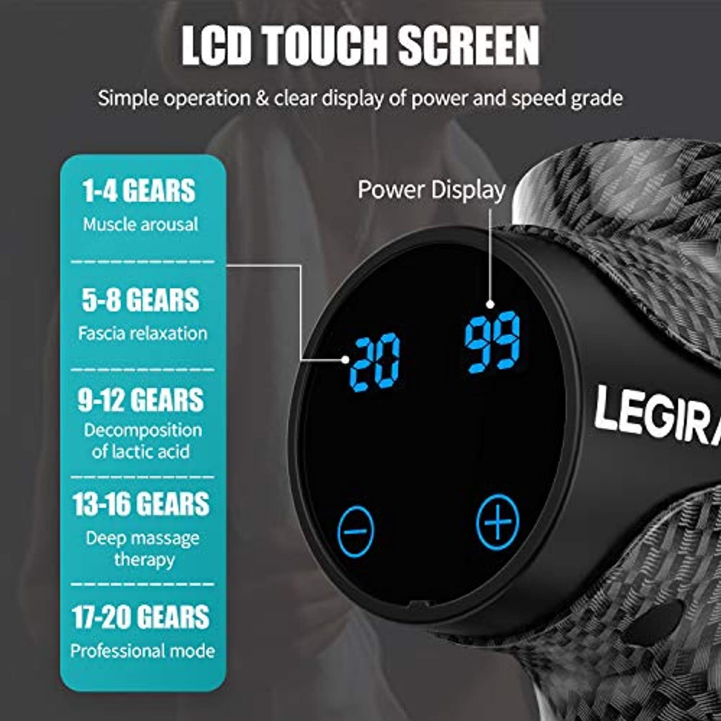Legiral Body Muscle Massager for Pain Relief- 6 Techniques, Rechargeable - USED-