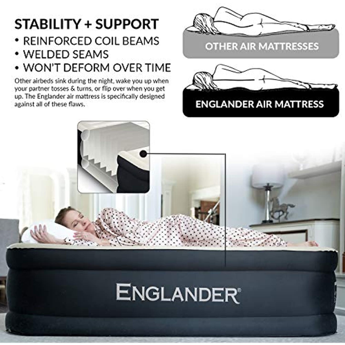 Englander California King Double-High Airbed (84"x 72"x 20") Black -NEW