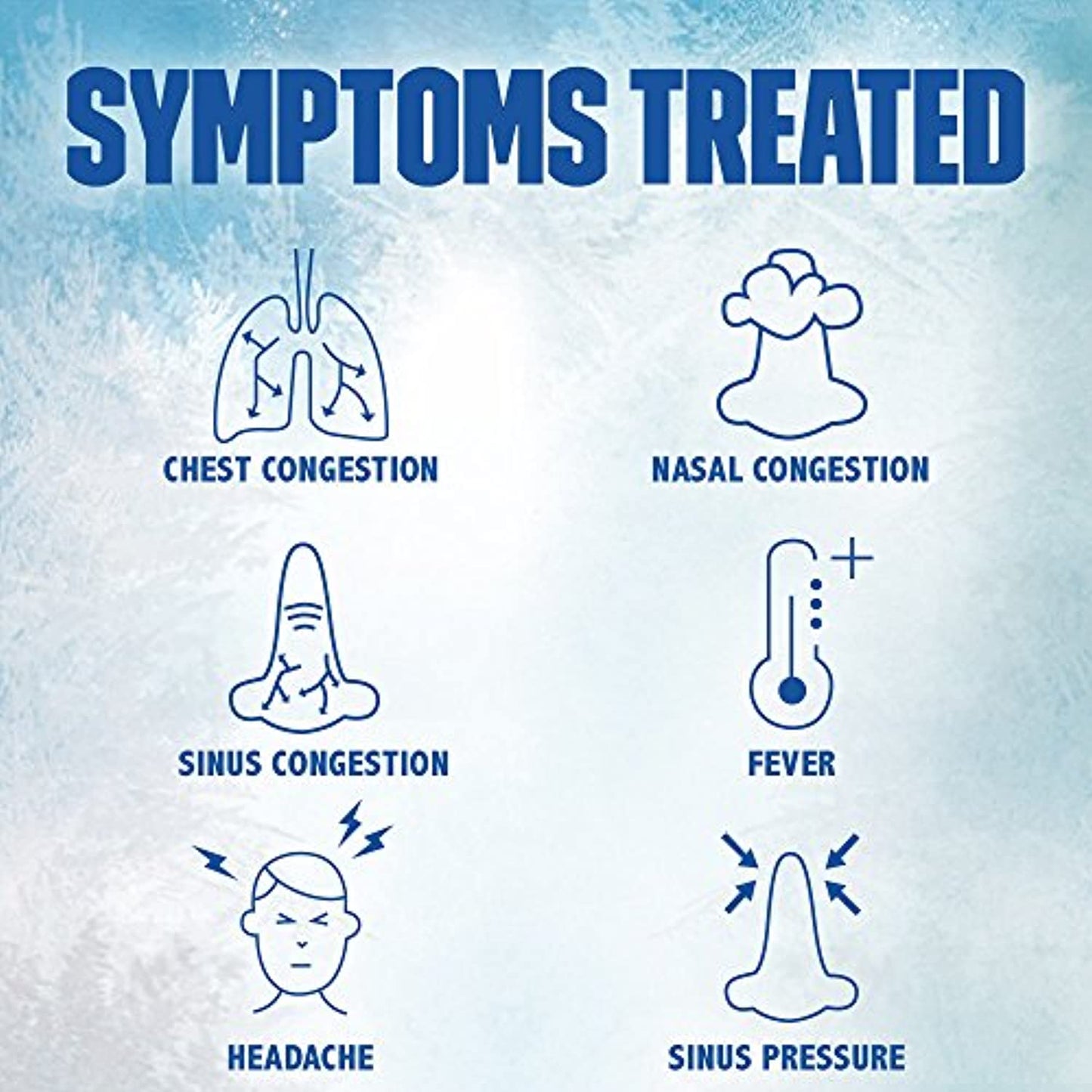 3 Pack Mucinex Fast-Max Clear & Cool, Severe Congestion & Cough 6oz EXP 1/22