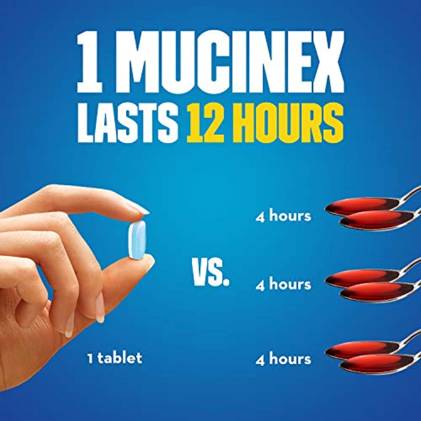 Mucinex Maximum Strength 12 Hour Chest Congestion Expectorant Relief Tablets, 1200 mg, 28 Count, Thins & Loosens Mucus