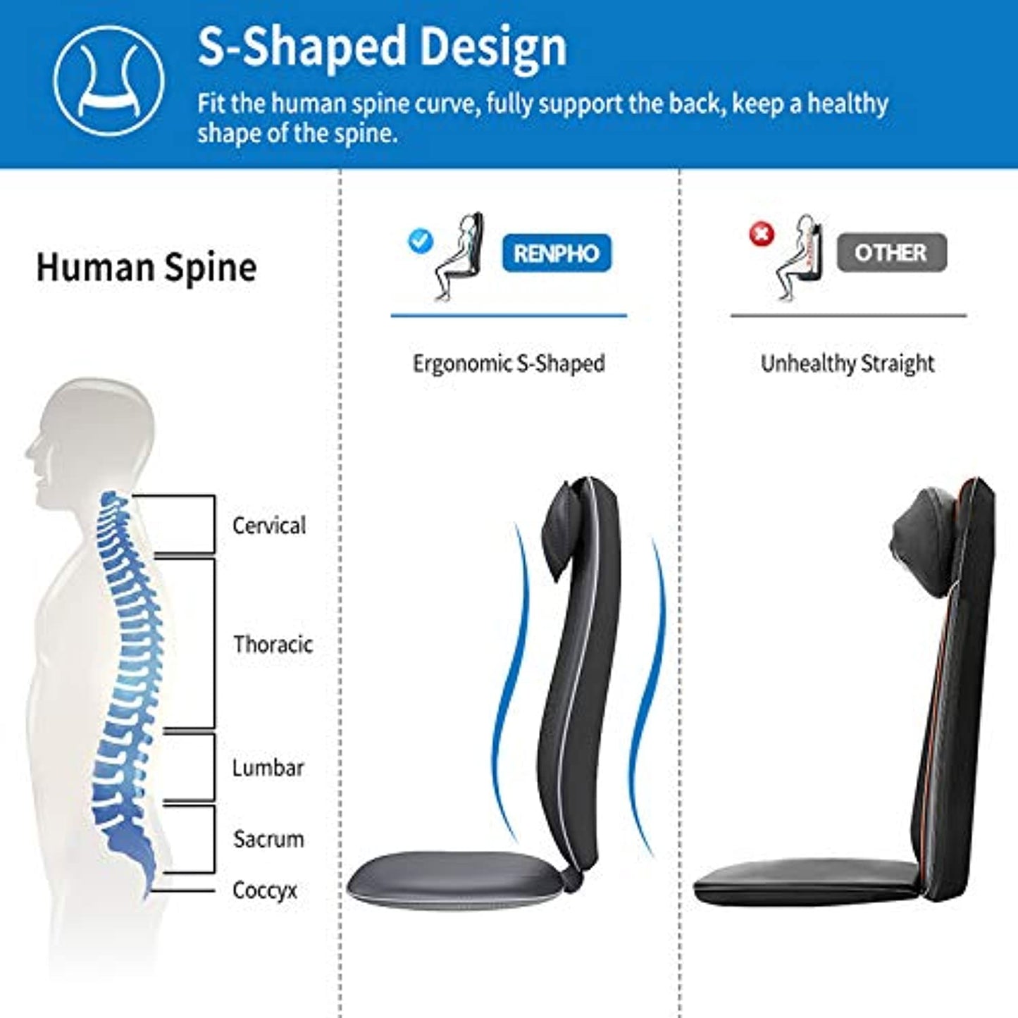 RENPHO S-Shaped Shiatsu Massage Seat Cushion with Vibration with Heat Function
