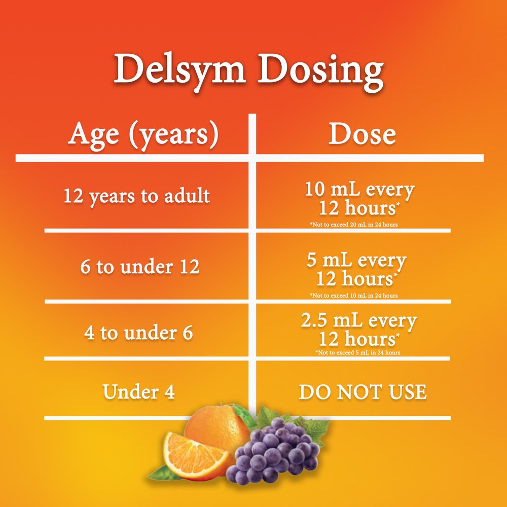 Delsym Adult 12 Hour Cough Relief Orange 3 oz EXP 1/2023