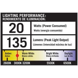 4-Pack Low Voltage 20W Flood Light Kit / 120 Power Pack